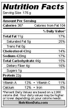 Nutrition Info for Chelle's Mexican Pizza