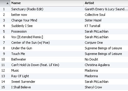 Chelle Stafford's Steady-State Cardio Playlist for July 2011