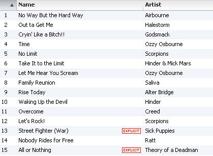 Chelle Stafford's HIIT Cardio Playlist for July 2011