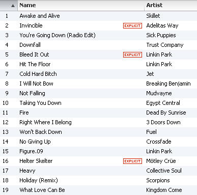 weight lifting music playlist - february 2011